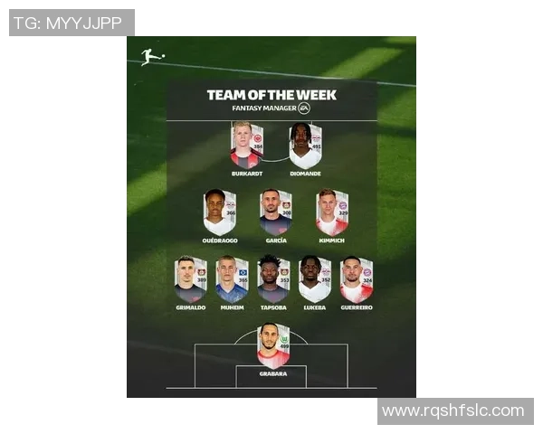 最新德甲足球球星实力排名全面解析谁才是真正的赛场之王 最新德甲足球球星实力排名全面解析谁才是真正的赛场之王