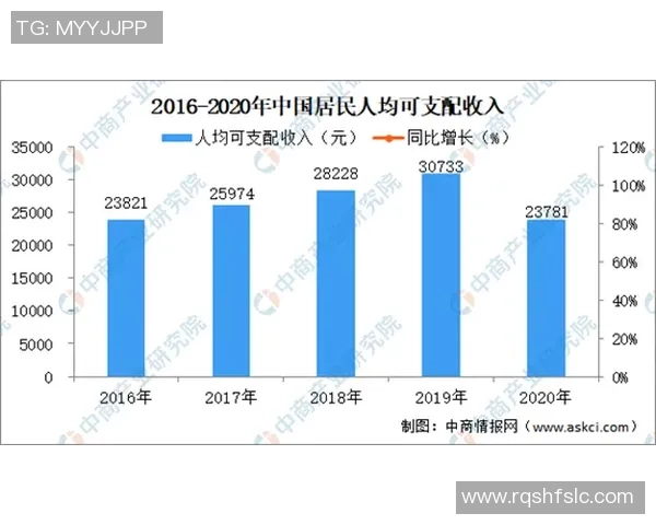 足球球星卡投资价值解析及未来市场发展趋势研究