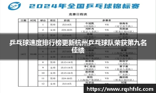 乒乓球速度排行榜更新杭州乒乓球队荣获第九名佳绩