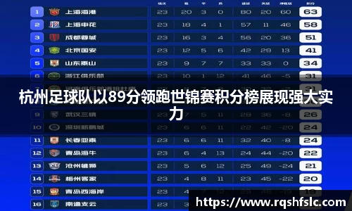 杭州足球队以89分领跑世锦赛积分榜展现强大实力